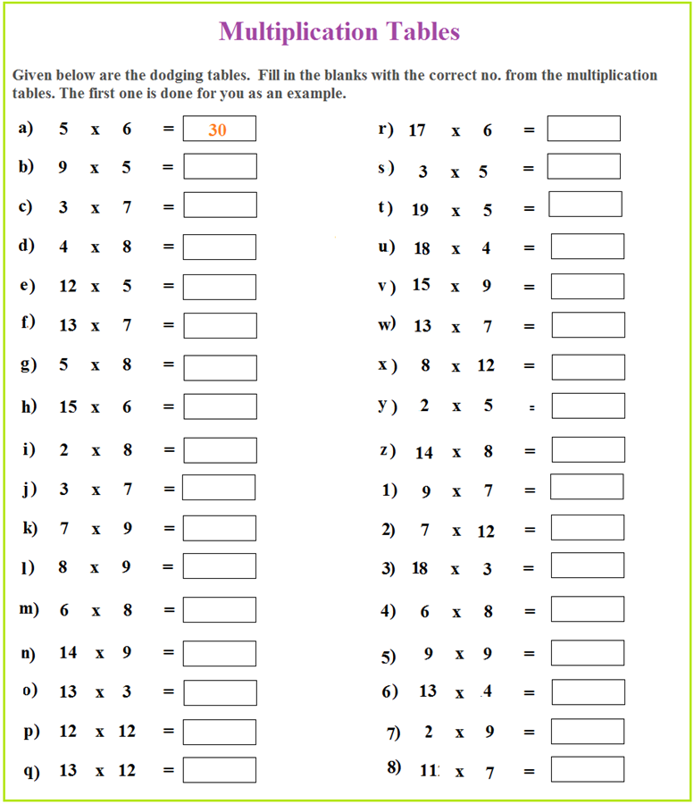 multiplication tables printable worksheets