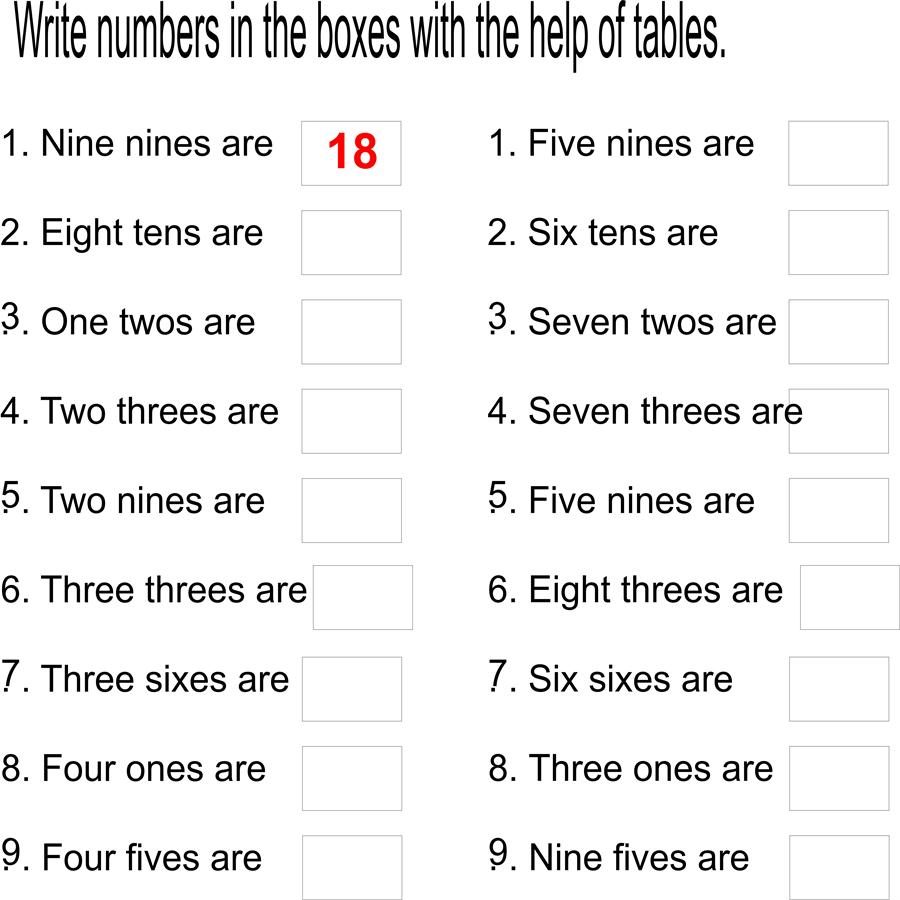 Old Way Of Writing Numbers